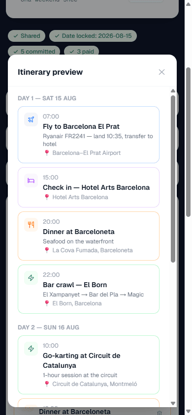 HerdCats planning board for a stag do
